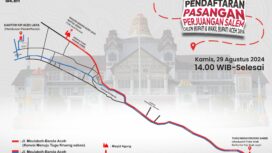 Rute Konvoi (Ist)