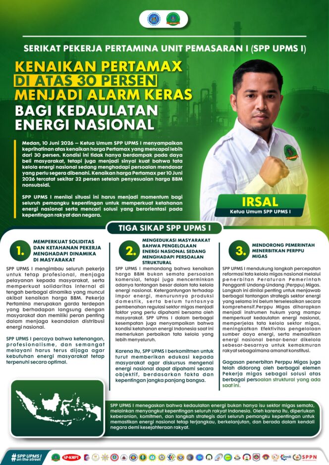 
 SPP UPMS I: Kenaikan Pertamax Menjadi Alarm bagi Penguatan Kedaulatan Energi Nasional