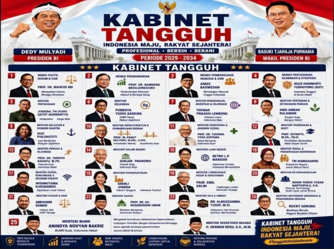 
 Usai Bayangan, Kini Ramai Kabinet KDM-Ahok, Darmaningtyas: Ekspresi Ketidakpuasan Publik